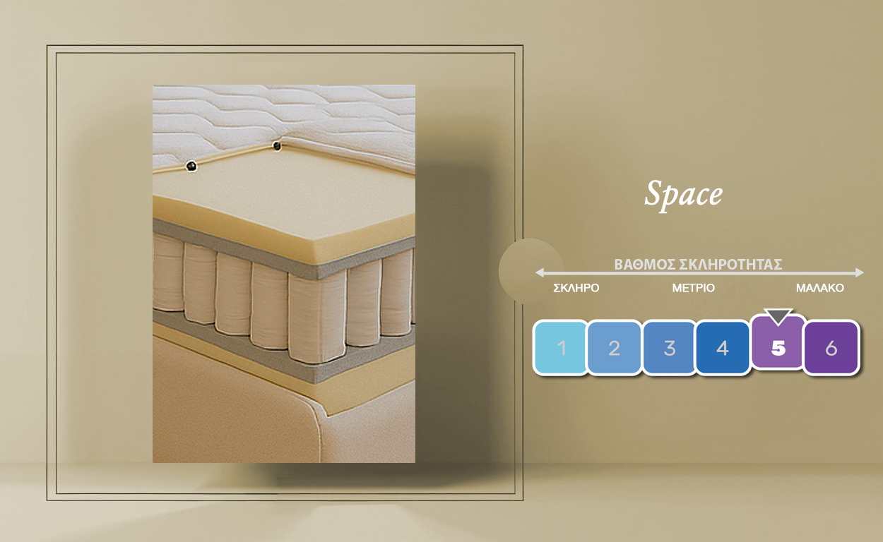 Space_Hardness5